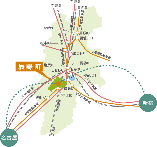 辰野町の位置