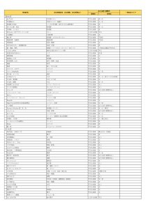 ほたる祭りスタンプラリー参加店一覧_HP用修正_6.5のサムネイル